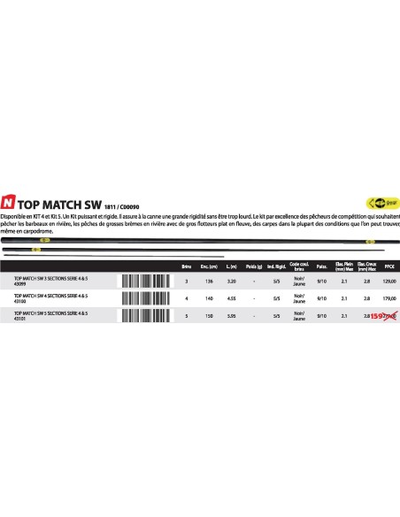 SENSAS  TOP MATCH SW KIT 5 SECTIONS SERIE 3,4,5&6
