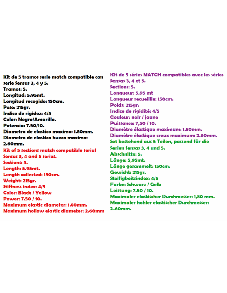 SENSAS  TOP MATCH SW KIT 5 SECTIONS SERIE 3,4,5&6