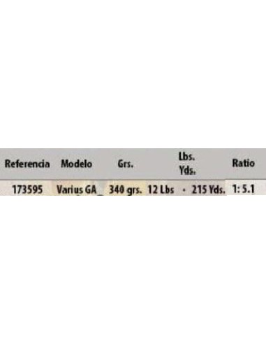 RYOBI VARIUS GA ANGELROLLE