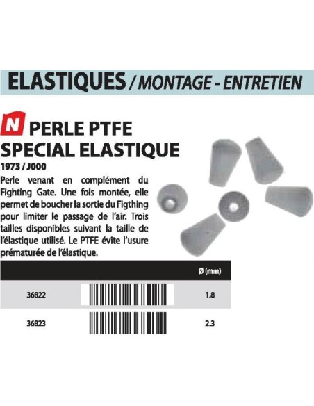 SENSAS PEARL PFTE SPECIAL ELASTIC KIT FIGHTING (STRIPPA)