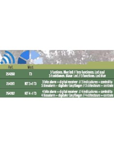 KIT VORTEKS, INDICATEUR D'ALARME T3 2