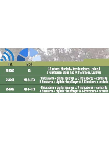 VORTEKS KIT, INDICADOR ALARMA T3