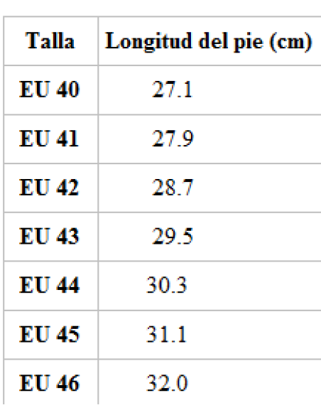 GRAUVELL wader NEOPRÈ BOTA PHOENIX
