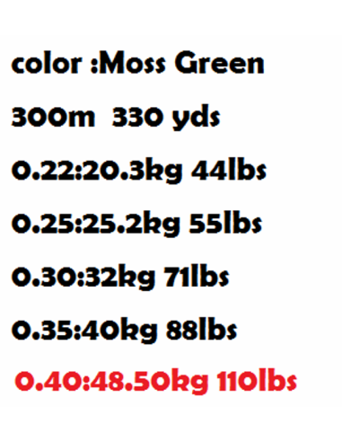 VEGA 300 M . GEFLOCHTENER GEWINDE X8