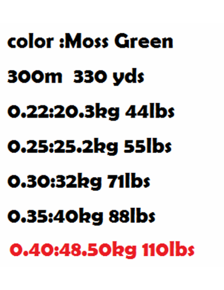 VEGA 300 M . FIL TRENAT X8