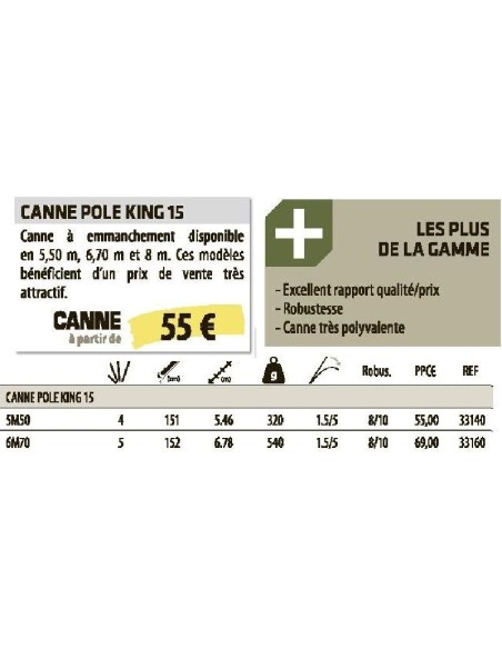 SENSAS POLE KING 15 ROD