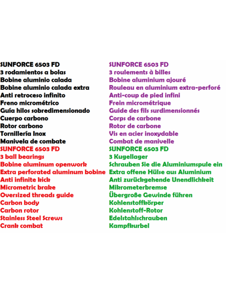 SUNSET MULINELLO SUNFORCE 6503 FD