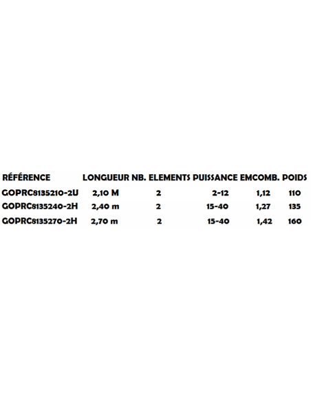 GARBOLINO CANNA SPINNING SPRINT LURE