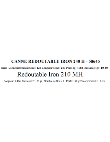 PEZON & MICHEL CANYA REDOUTABLE IRON