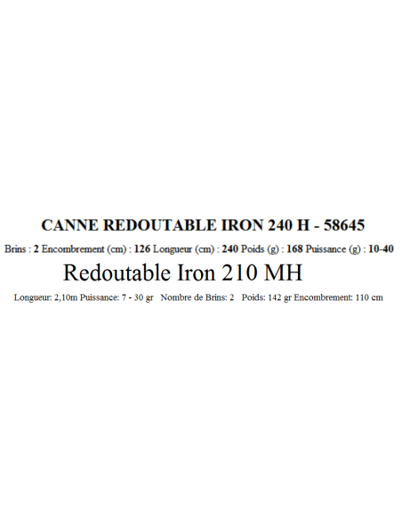 PEZON & MICHEL CANYA REDOUTABLE IRON