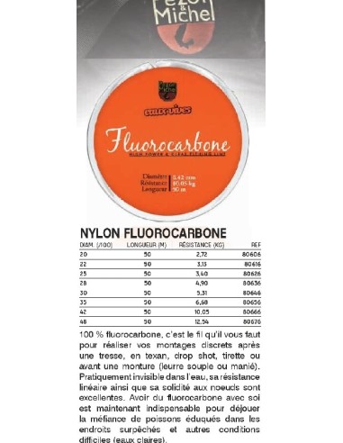 PEZON & MICHEL 100% FLUOROCARBON EAUX VIVES