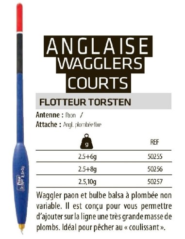 SENSAS TORSTEN MATCH FLOAT 