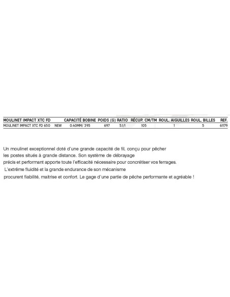 PEZON & MICHEL IMPACT REEL XTC FD 650