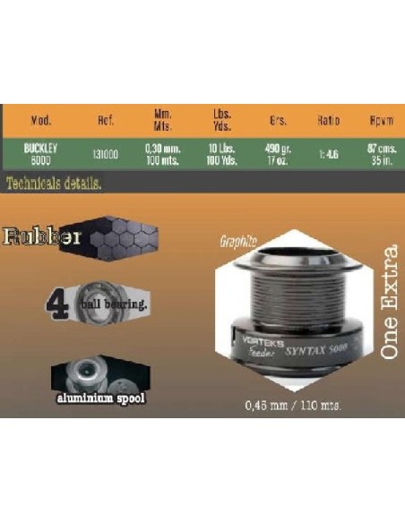 CARRETE VORTEKS FEEDER  SYNTAX 5000