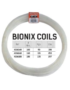 GRAUVELL MADEJA FLUO BLANC  BIONIX