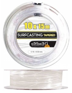 Terminali evtapeia asari red surf leader 2