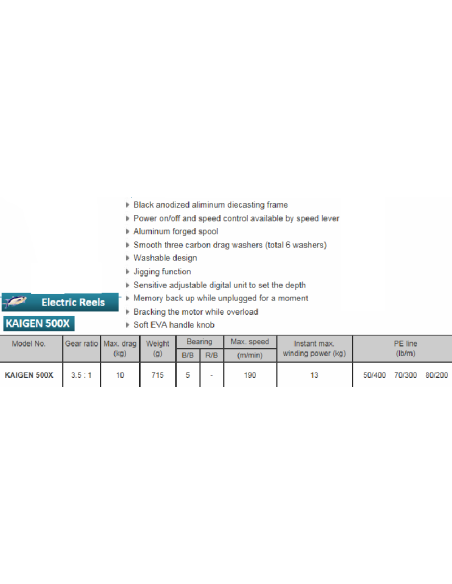  moulinet électrique BANAX KAIGEN 500 X