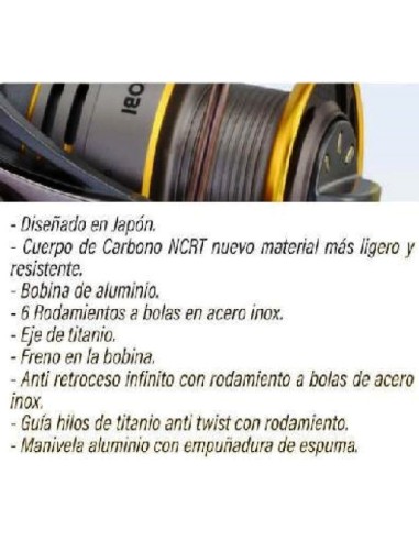 RYOBI SLAM ANGELROLLE