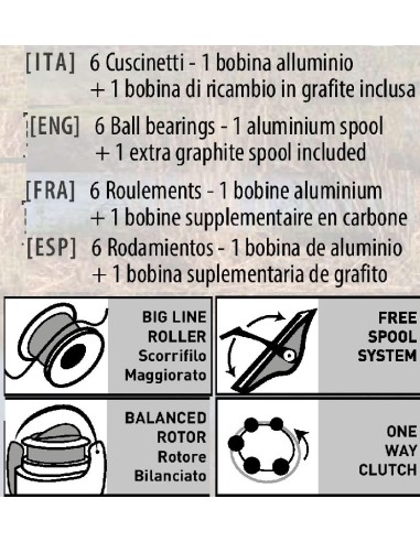 LINEAEFFE TEAM SPECIALIST CARRETO BAITRUNNER SHADOW