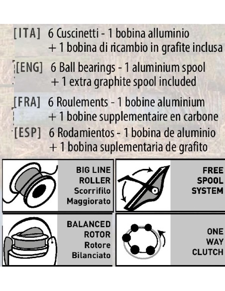 LINEAEFFE TEAM SPECIALIST CARRETO BAITRUNNER SHADOW