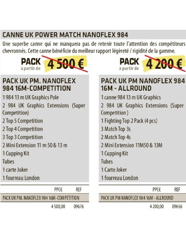 SENSAS POLE ROD POWER MATCH NANOFLEX 984 UK