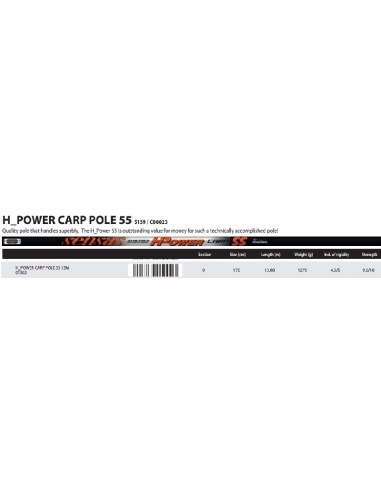 SENSAS CANYA ENCHUFABLE H_ POWER CARP 55