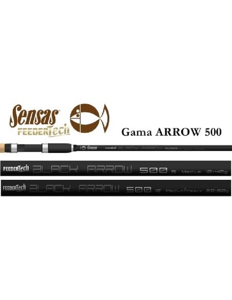 SENSAS CANNA FEEDER BLACK ARROW 500