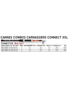 PEZON ET MICHEL CANNE CONNECT'XXL TELE CAST 2