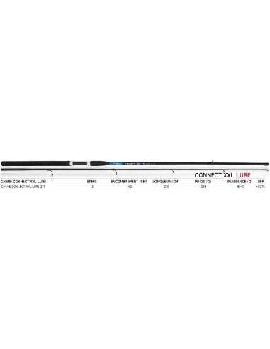 PEZON ET MICHEL CONNECT ' XXL LURE ROD