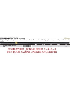 SENSAS FIGHTING ABSCHNITT BRIN 4 2