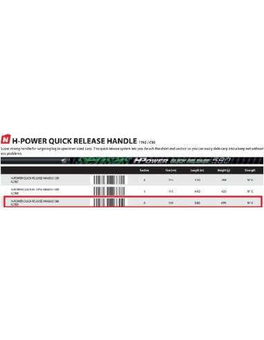 SENSAS MANICO GUADINO  H_POWER QUICK RELEASE