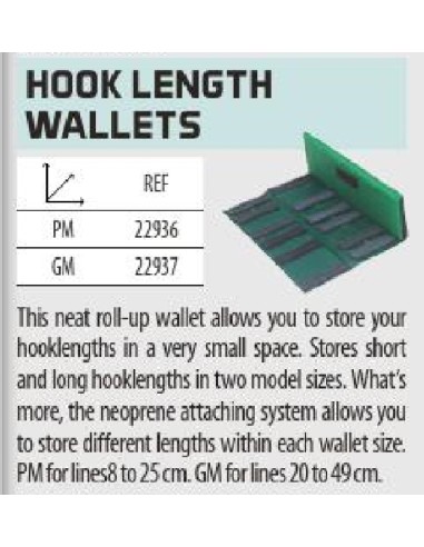 SENSAS PORTFÓLIO BAIXA DE LINHA