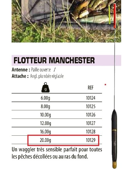 SENSAS FLOTADOR MANCHESTER INGLESA PLOMEADO REGULABLE