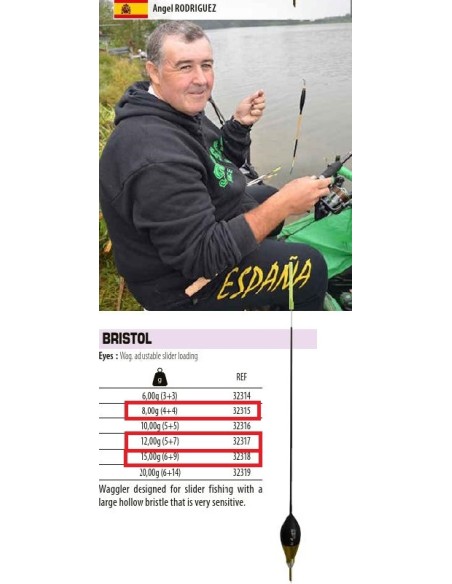 SENSAS ENGLISCH FLOAT EINSTELLBARE SLITOR BRISTOL