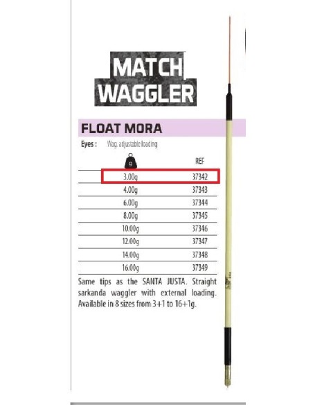 SENSAS FLOTADOR ANGLESA WAGGLER AJUSTABLE MORA