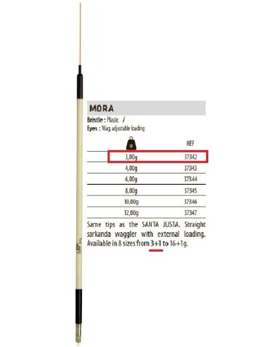 SENSAS MATCH FLOAT ADJUSTABLE WAGGLER MORA