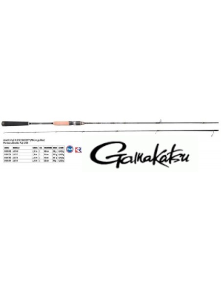 GAMAKATSU CANNE AJ MASTER AJST-73, 2.19M