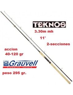 ANGELRUTE SPINNING GRAUVELL TEKNOS SPIN 2000  ,  3.3 MH