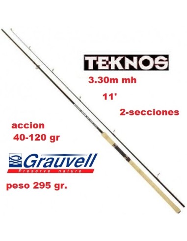 CAÑA SPINNING GRAUVELL TEKNOS SPIN 2000  ,  3.3 MH