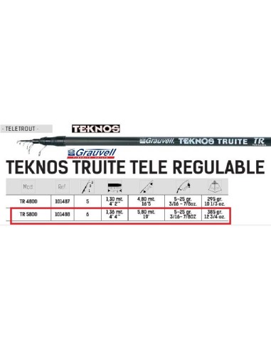 CANNA GRAUVELL TEKNOS TRUITE TR 5800 TELE REGULABLE