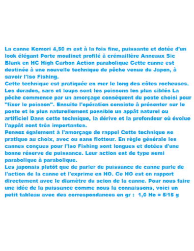 GRAUVELL ISO FLOAT JAPANESSE ROD KOMORI 4500