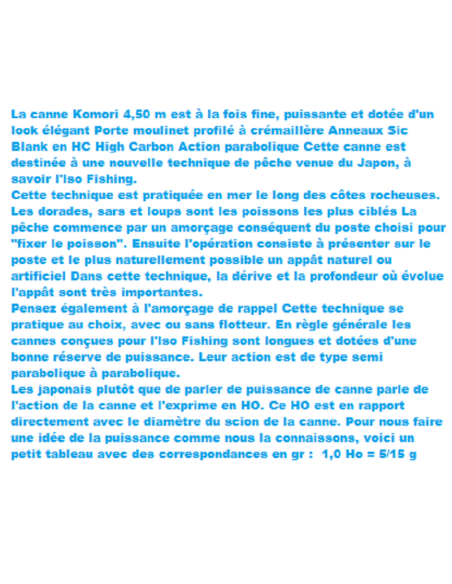 CAÑA GRAUVELL ISO FLOAT JAPONESA KOMORI 4500