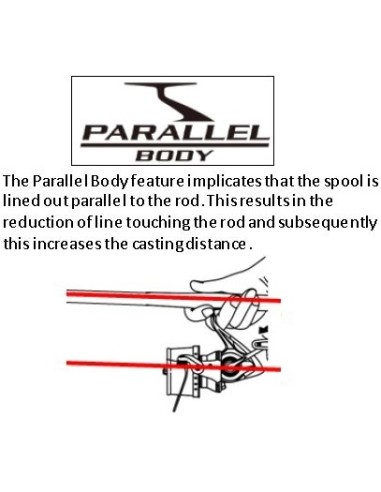 SHIMANO ULTEGRA  XTD SPOD REEL