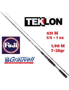 GRAUVELL TEKLON CONCEPT CAST ROD 631 M  