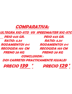 CARRETE SHIMANO SPEEDMASTER 14000 XSC  2