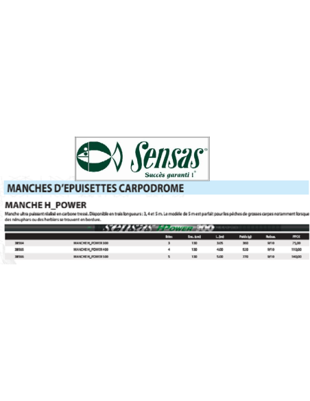 MANEC SALABRE HULK  H_POWER