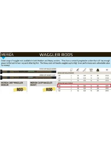 MATCH ROD SENSAS CRAZY BAITS MERIDA CARP HEAVY 390, 13'
