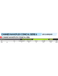 SENSAS CANNA ROUBAISIENNE NANOFLEX CONICAL 896 , 13M. 2