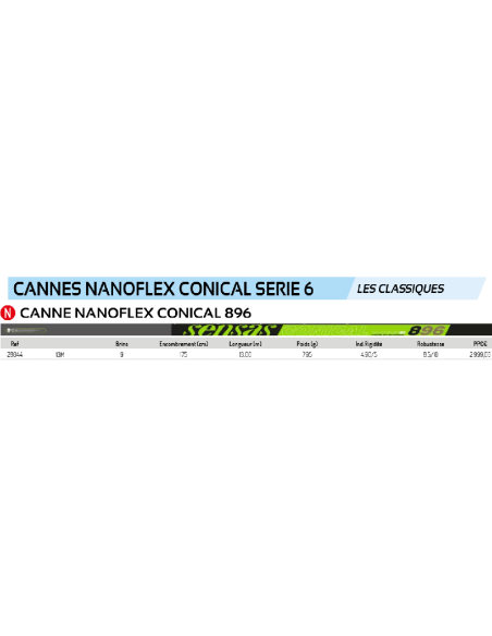 SENSAS POLE ROD NANOFLEX CONICAL 896 , 13M.