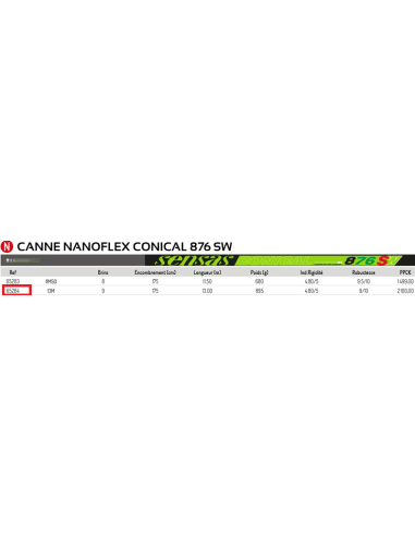 SENSAS CANA ENCHUFABLE NANOFLEX CONICAL 876 SW , 13M